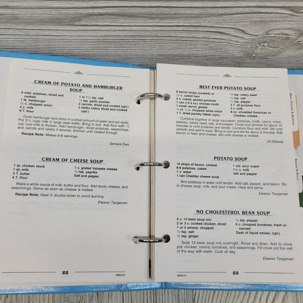 Lutheran Church Cookbook Lot 4 South Dakota Wisconsin Kansas Vintage Religious